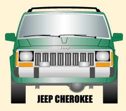 Le Site d'Igor. L'Encyclopédie de la Jeep. L'un des Site les plus comple de la Marque.  (Attention prendre un site de tratuction Russe)